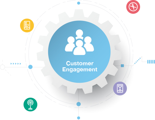 This is the customer engagement cog header