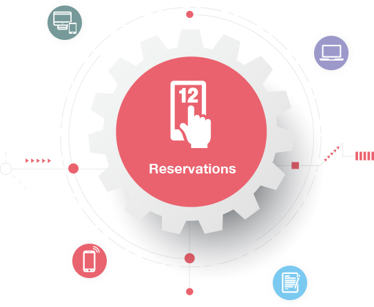 This is the Reservation Systems cog graphic