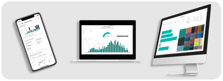 This is Zonal's Business Analytics and Reporting solution